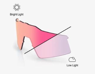 SPEEDCRAFT SL Replacement Lens - Rose Gold Mirror Photochromic